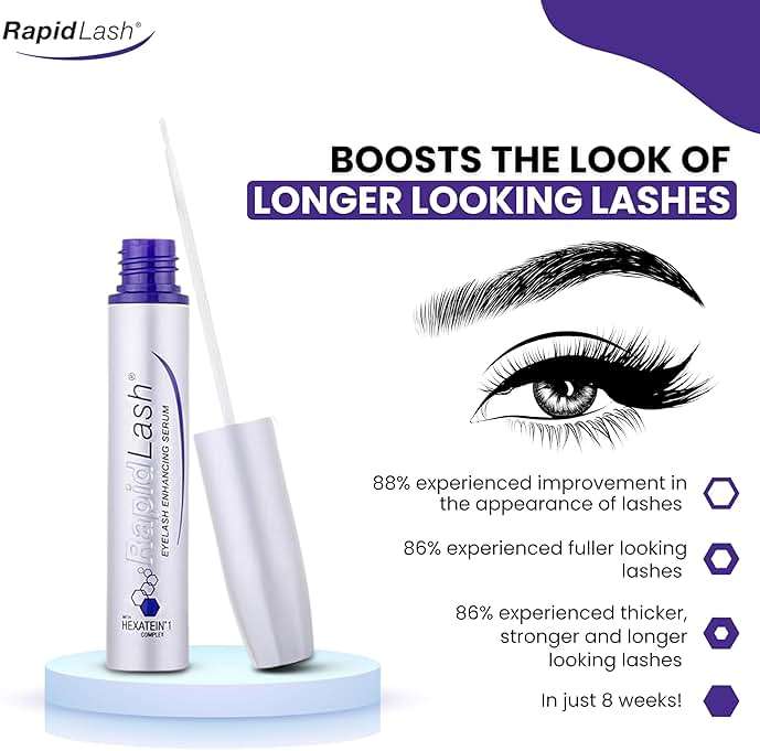 RapidLash Eyelash Enhancing Serum with HEXATEIN 1 Complex – Lash Serum for Eyelashes Conditioning & Hydrating – Longer-Looking, Fuller and Thicker Appearing Lashes – 3 mL / 0.1 fl oz - Image 5