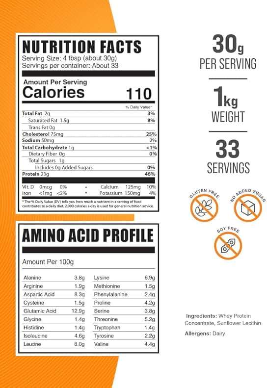 BulkSupplements.com Whey Protein Concentrate Powder - Whey Protein Powder Supplement, Unsweetened, Unflavored & Gluten Free, 30g per Serving, 1kg (2.2 lbs) (Pack of 1) - Image 2