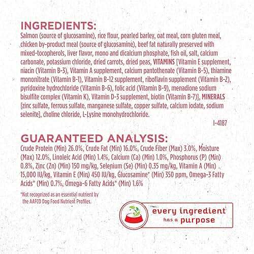Purina ONE Natural, Sensitive Stomach Dry Dog Food, +Plus Skin & Coat Formula - 16.5 lb. Bag - Image 6