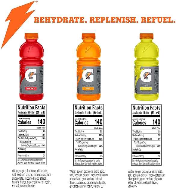 Gatorade Thirst Quencher Sports Drink, Variety Pack, 20oz Bottles, 12 Pack, Electrolytes for Rehydration - Image 2