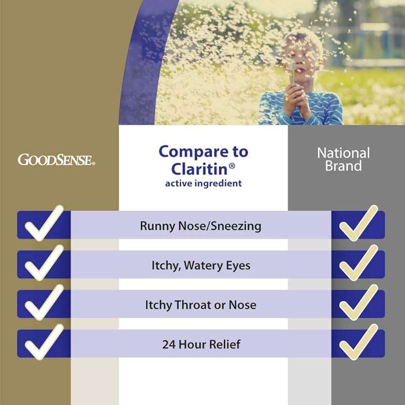 GoodSense Allergy Relief Loratadine Tablets 10 mg, Antihistamine, Allergy Medicine for 24 Hour Allergy Relief, 365 Count - Image 2