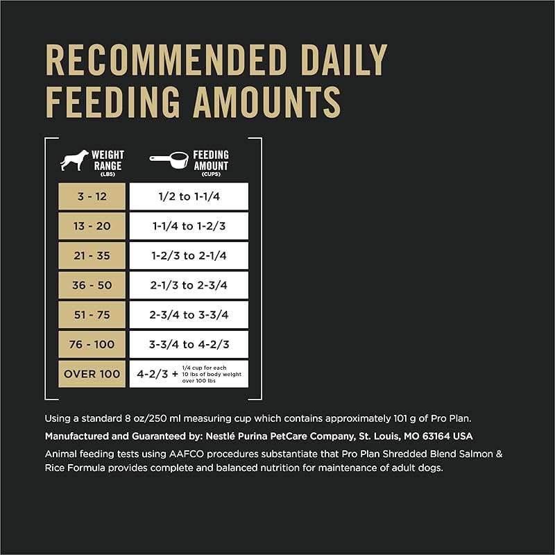 Purina Pro Plan Complete Essentials Shredded Blend Salmon and Rice Dog Food Dry Formula with Probiotics for Dogs - 5 lb. Bag - Image 9