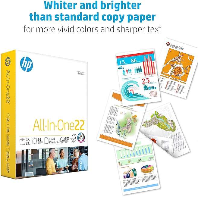 HP Papers | 8.5 x 11 Paper | All In One 22 lb | 1 Mega Ream - 750 Sheets | 96 Bright | Made in USA - FSC Certified | 207750R - Image 3