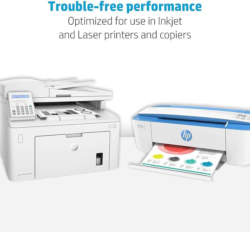 HP Papers | 8.5 x 11 Paper | All In One 22 lb | 1 Mega Ream - 750 Sheets | 96 Bright | Made in USA - FSC Certified | 207750R - Image 4