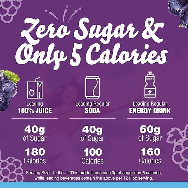 Crystal Light Drink Mix, 6 Pitcher Packets, for Flavorful Hydration and Shareable Refreshment, Concord Grape Artificially flavored, Zero Sugar, Low Calorie, 2.01 oz - Image 4