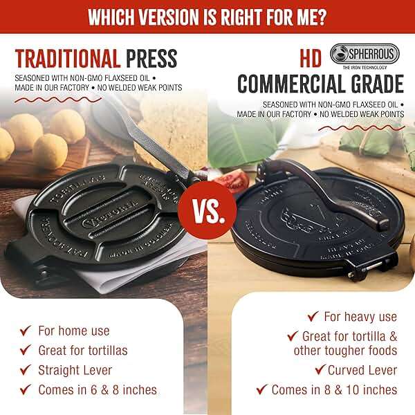 Victoria 8 Inches Cast Iron Tortilla Press, Roti Maker and Tortilladora, Pataconera Seasoned with Flaxseed Oil, Made in Colombia, Traditional Style, Black - Image 7