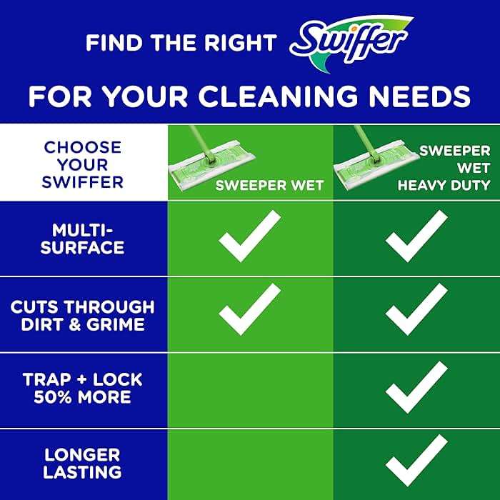 Swiffer Sweep + Mop, Wet Pads Refill, Floor Cleaner for Dirt, Dust, Hair, Cleaning Cloths for Mopping Home, Bathroom, Kitchen, All Purpose Multi-Surface Floor Wipes, Fresh, 24ct - Image 10