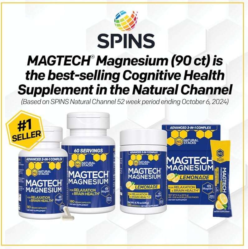 MagTech Magnesium Complex for Women & Men - 3 Forms of Magnesium: Glycinate, Magtein L-Threonate & Taurate - 200mg Chelated Complex - Support for Relaxation & Brain Health - 90 Glycinate Capsules - Image 3