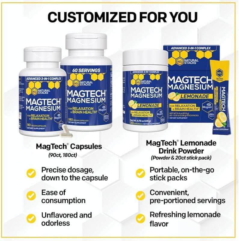 MagTech Magnesium Complex for Women & Men - 3 Forms of Magnesium: Glycinate, Magtein L-Threonate & Taurate - 200mg Chelated Complex - Support for Relaxation & Brain Health - 90 Glycinate Capsules - Image 4