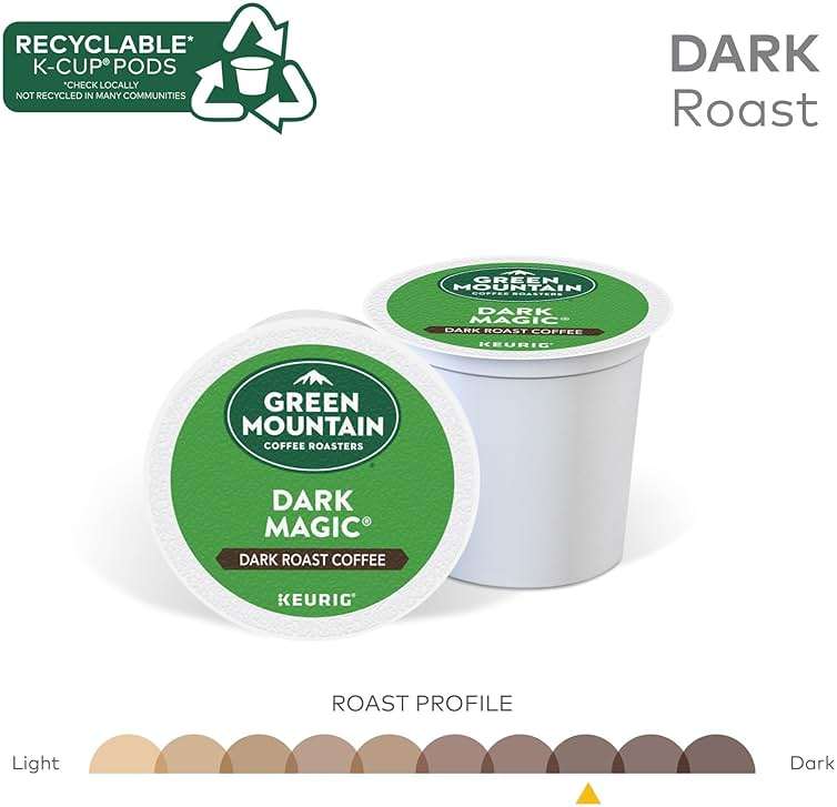 Green Mountain Coffee Roasters Dark Magic Keurig Single-Serve K-Cup Pods, Dark Roast Coffee, 72 Count - Image 5