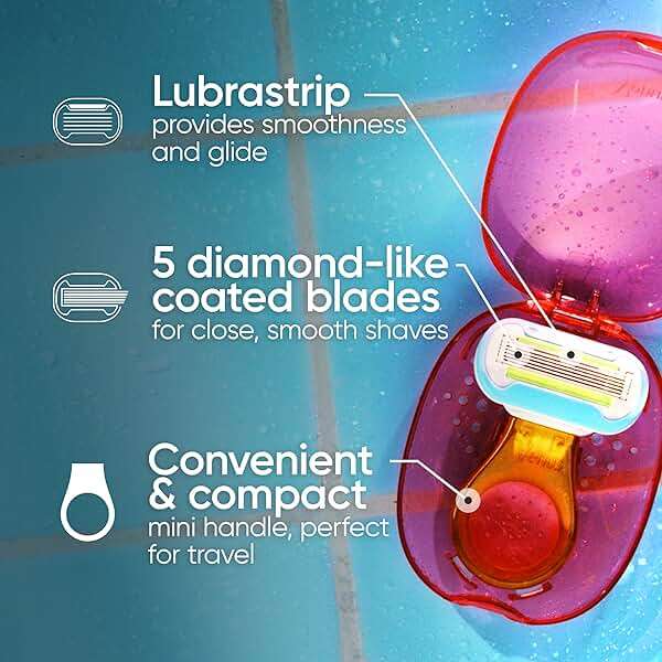 Gillette Venus Extra Smooth Travel Razor Kit for Women, Mini Handle + Refill + Case - Image 2