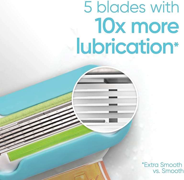 Gillette Venus Extra Smooth Travel Razor Kit for Women, Mini Handle + Refill + Case - Image 4