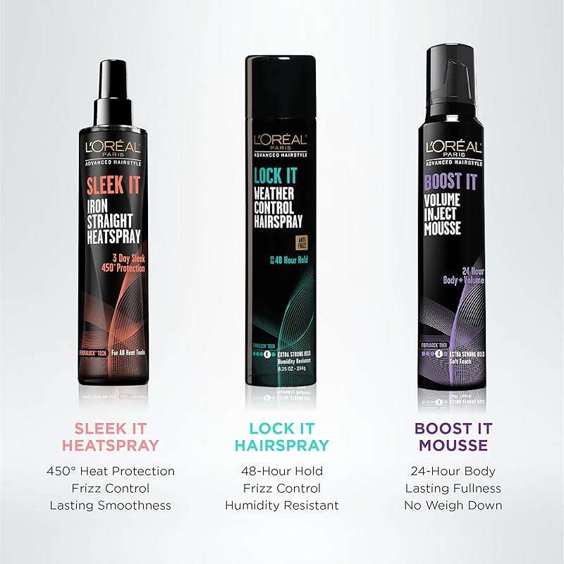 L'Oreal Paris LOCK IT Weather Control Hairspray, 48-Hour Extra Strong Hold Formula with Humidity Resistant Frizz Control, Lightweight Finishing Spray for All Hair Types, 8.25 oz - Image 3