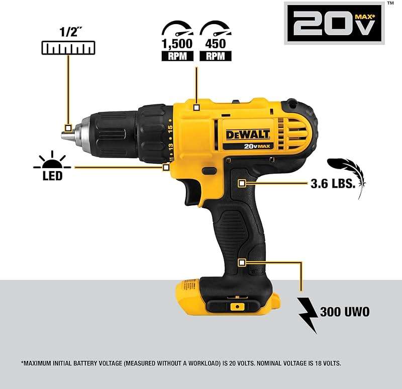 DEWALT 20V MAX Cordless Drill and Impact Driver, Power Tool Combo Kit , Includes 2 Batteries, Charger and Bag (DCK240C2) - Image 4