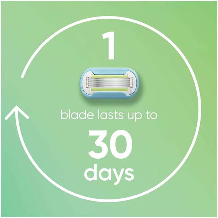 Gillette Venus Extra Smooth Womens Razor Blade Refills, 6 Count, Designed for a Close, Smooth Shave - Image 5