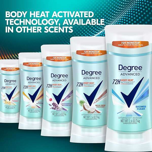Degree Advanced Protection Antiperspirant Deodorant Shower Clean for 72-Hour Sweat & Odor Control for Women, with Body Heat Activated Technology, 2.6 oz - Image 8