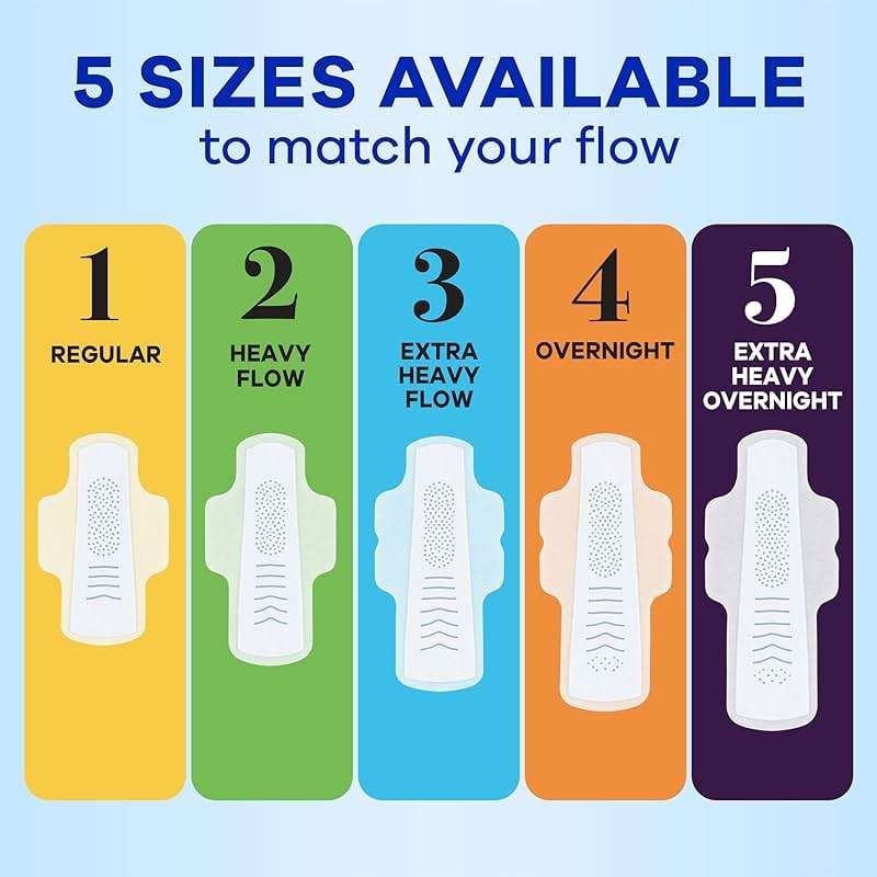 Always Infinity Feminine Pads for Women, Flexfoam Pads with Wings, Size 2, Heavy Absorbency, Unscented, 46 Count - Image 7