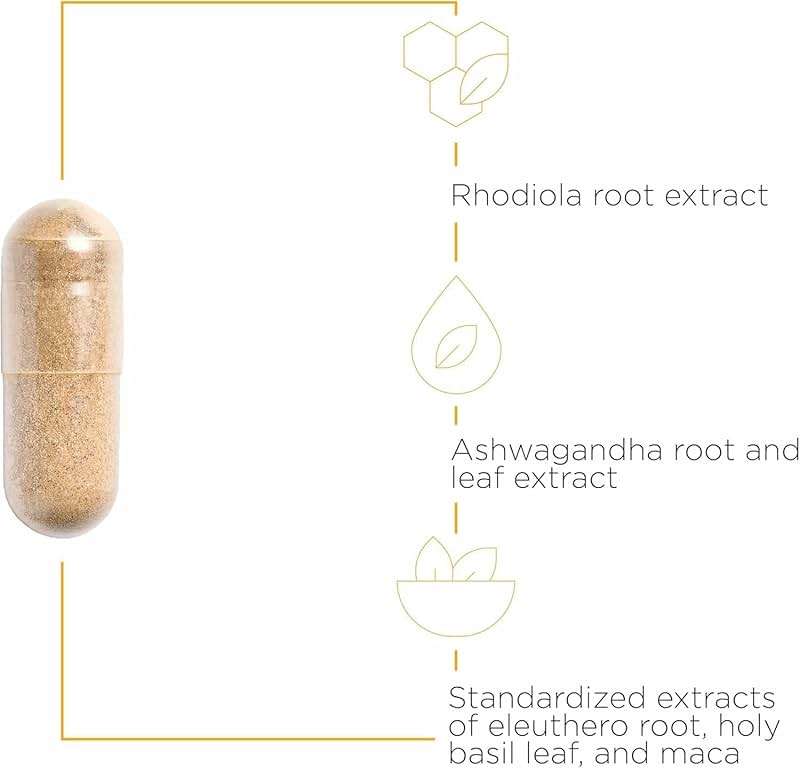Integrative Therapeutics HPA Adapt - Adaptogenic Supplement for Stress Support* - Includes Ashwagandha, Rhodiola & Other Adaptogenic Herbs* - Vegan, Dairy-Free & Gluten-Free - 120 Capsules - Image 3