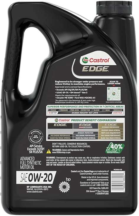 Castrol EDGE 0W-20 Advanced Full Synthetic Motor Oil, 5 Quarts - Image 4