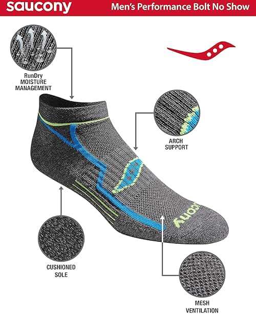Saucony mens Rundry Bolt Performance No-show Socks, Available in M-xxl (6, 12, 18 Pairs) - Image 2