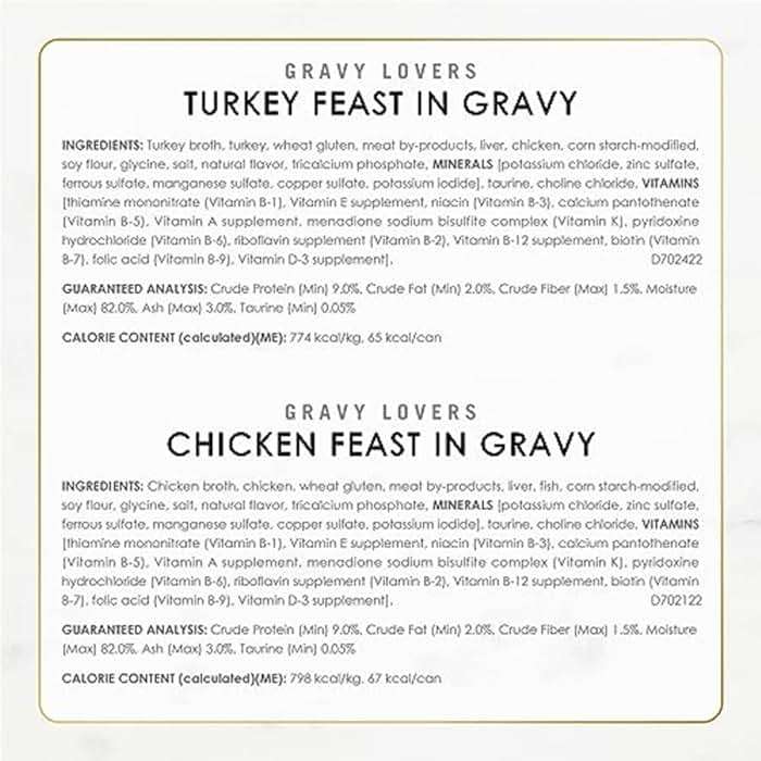 Purina Fancy Feast Gravy Lovers Poultry and Beef Grilled Gourmet Wet Cat Food Variety Pack - (Pack of 30) 3 oz. Cans - Image 7