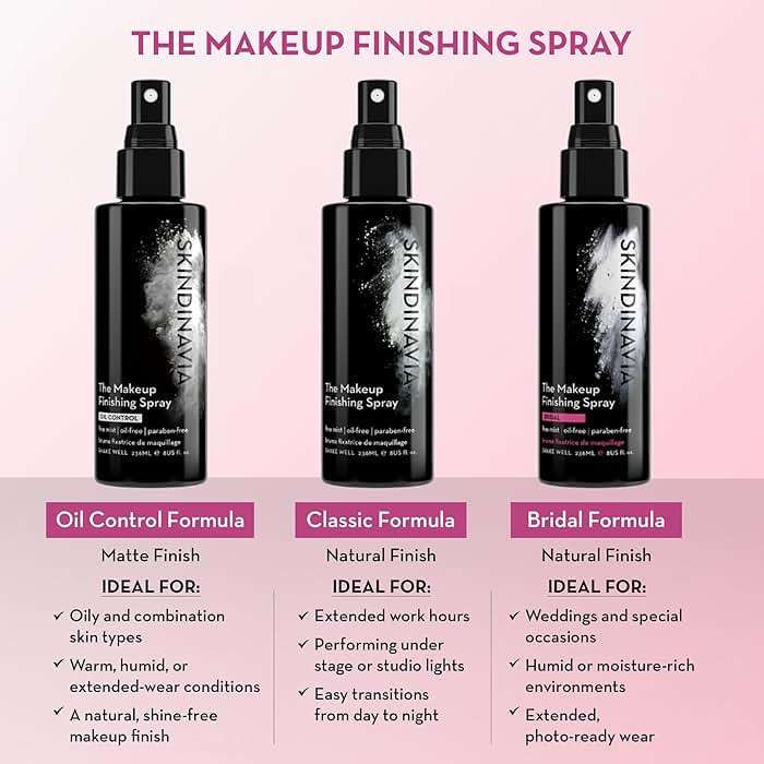 Skindinavia The Makeup Finishing Spray, Oil Control Makeup Setting Spray, All-Day Wear, Long-Lasting Up to 16+ Hours, Heat-Resistant & Waterproof, Fine Mist, 8.0 Oz - Image 3