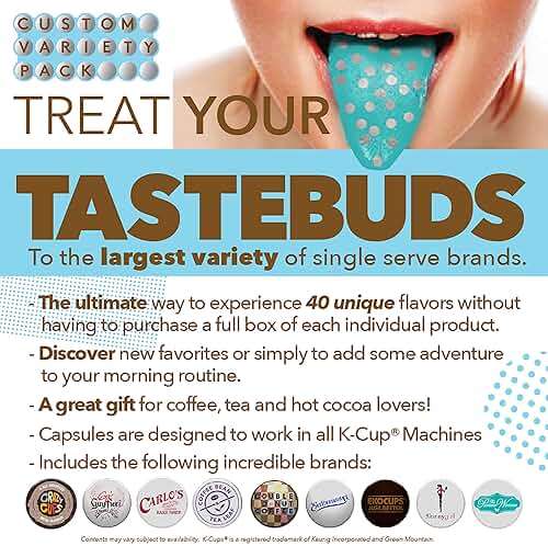 Perfect Samplers Coffee, Tea, Cider,Cappuccino For Keurig K Cups Brewers, Mix 40 Count - Image 3