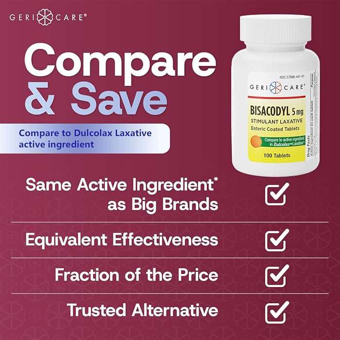 GeriCare Bisacodyl 5 mg Laxative Coated Tablet | Generic for Dulcolax | Stimulant Laxative | Gentle Overnight Constipation Relief 100 Count (Pack of 1) - Image 2