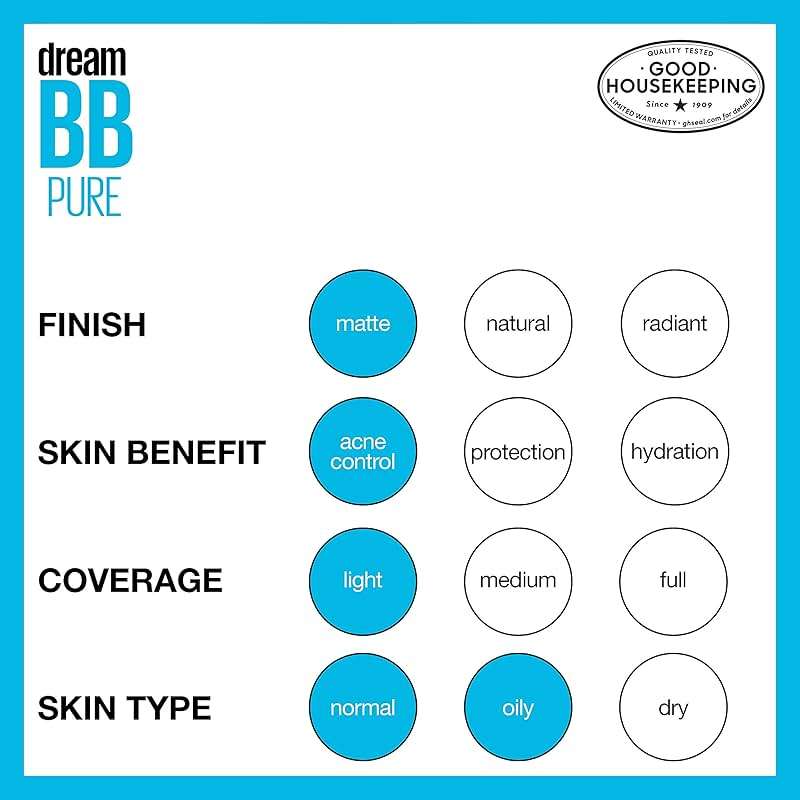 Maybelline Dream Pure Skin Clearing BB Cream, 8-in-1 Skin Perfecting Beauty Balm With 2% Salicylic Acid, Sheer Tint Coverage, Oil-Free, Light/Medium, 1 Count - Image 9