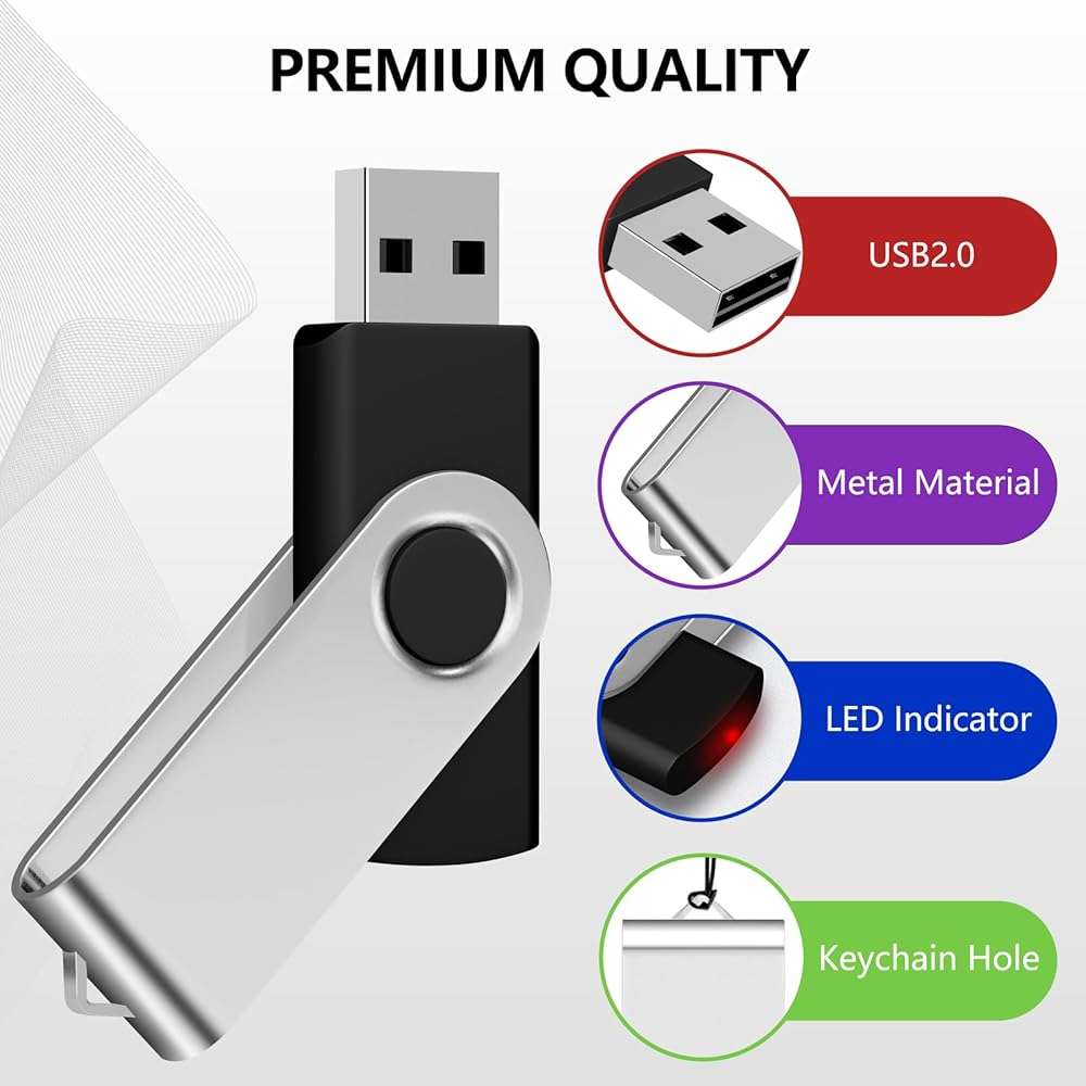 AreTop 2GB USB Flash Drive 10 Pack Pen Drive Memory Stick USB2.0 Pendrive Thumb Drives Bulk for Fold Data Storage Memoria USB (Bulk 10 PCS - Mixed Colors Black/Blue/Purple/Green/Red) - Image 5