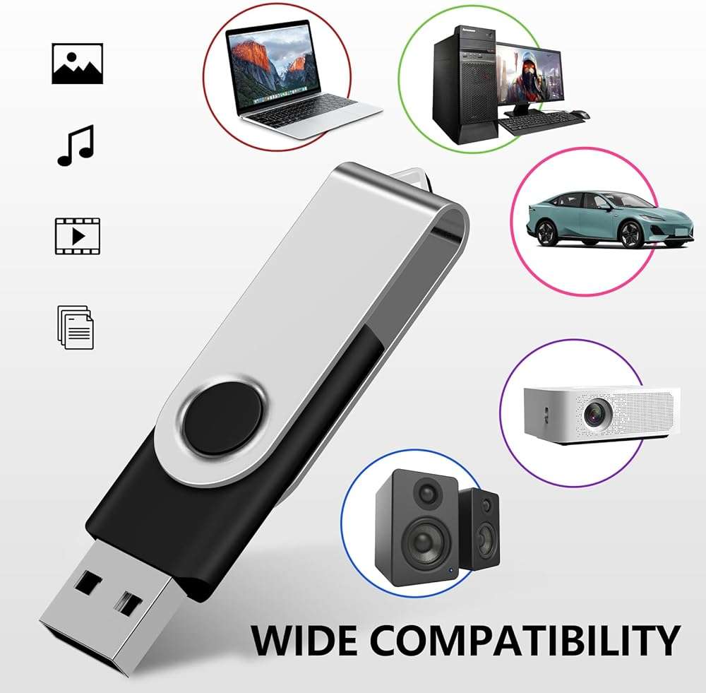 AreTop 2GB USB Flash Drive 10 Pack Pen Drive Memory Stick USB2.0 Pendrive Thumb Drives Bulk for Fold Data Storage Memoria USB (Bulk 10 PCS - Mixed Colors Black/Blue/Purple/Green/Red) - Image 7