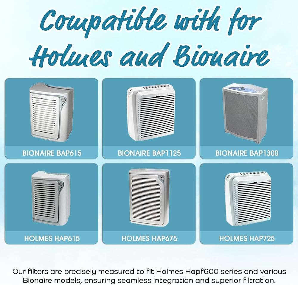 Breathe Naturally - Hapf600 HEPA Carbon Filter Replacement for Holmes Air Purifiers - High Efficiency Carbon Air Cleaner Filters - Compatible with Holmes HAPF600 Series - (4 Pack Carbon Filter C) - Image 3