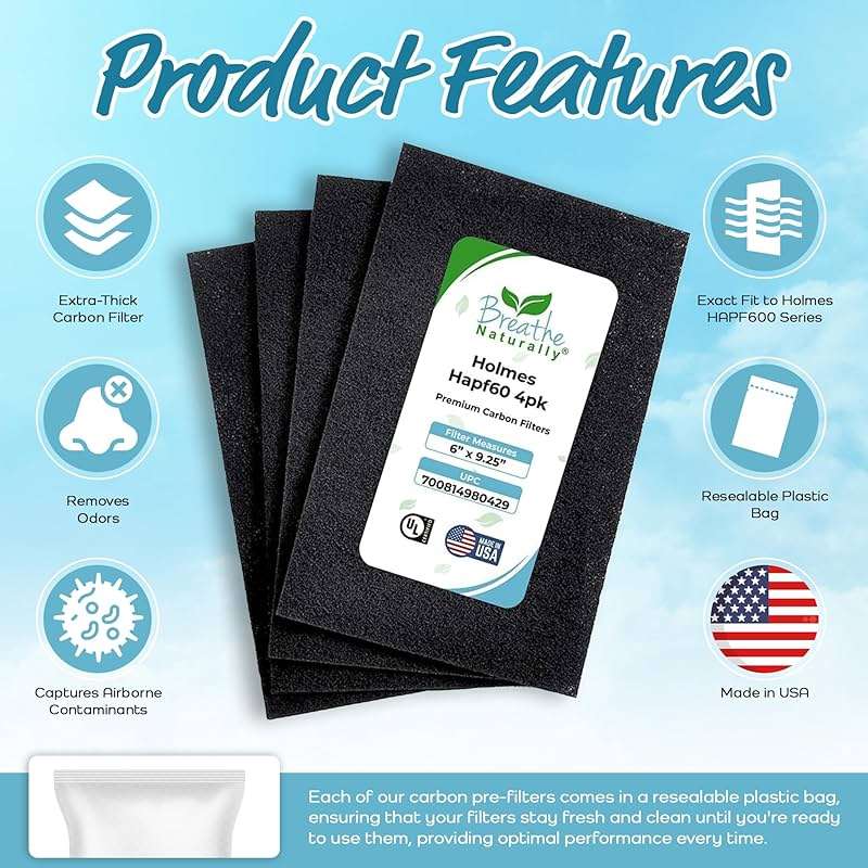 Breathe Naturally - Hapf600 HEPA Carbon Filter Replacement for Holmes Air Purifiers - High Efficiency Carbon Air Cleaner Filters - Compatible with Holmes HAPF600 Series - (4 Pack Carbon Filter C) - Image 4