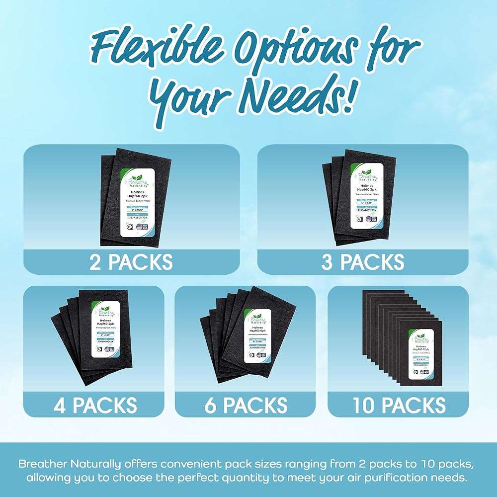 Breathe Naturally - Hapf600 HEPA Carbon Filter Replacement for Holmes Air Purifiers - High Efficiency Carbon Air Cleaner Filters - Compatible with Holmes HAPF600 Series - (4 Pack Carbon Filter C) - Image 5