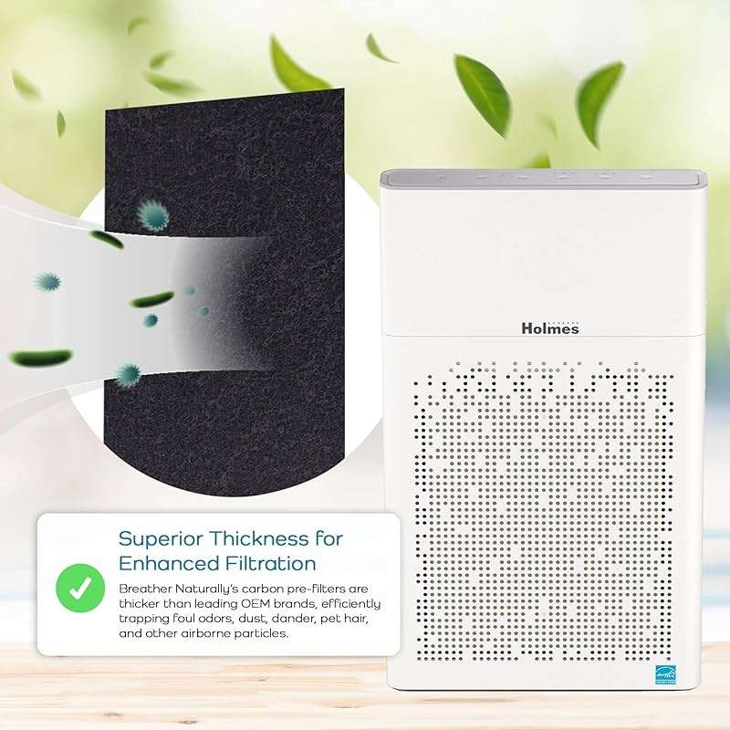 Breathe Naturally - Hapf600 HEPA Carbon Filter Replacement for Holmes Air Purifiers - High Efficiency Carbon Air Cleaner Filters - Compatible with Holmes HAPF600 Series - (4 Pack Carbon Filter C) - Image 8