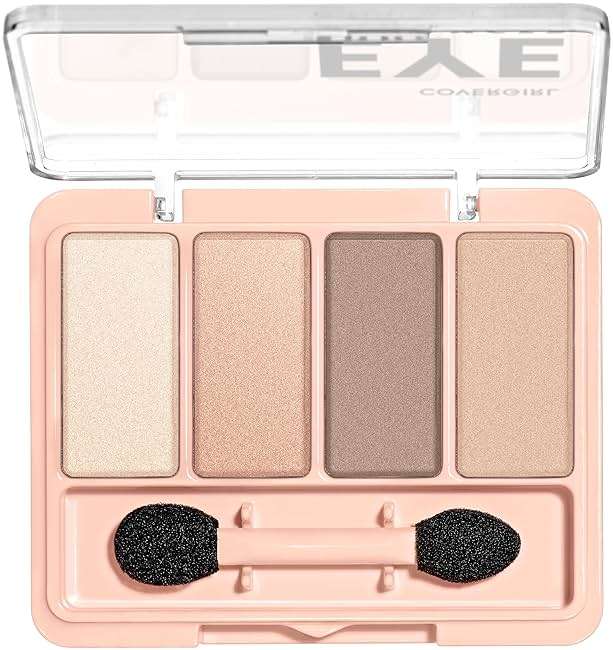 Covergirl Eye Enhancers Eye Shadow Palette, Natural Nudes, 0.19 Ounce - Image 2