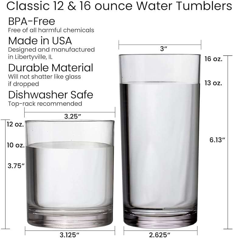 US Acrylic Classic Clear Plastic Reusable Drinking Glasses (Set of 8) 12oz Rocks & 16oz Water Cups | BPA-Free Tumblers, Made in USA | Top-Rack Dishwasher Safe - Image 3
