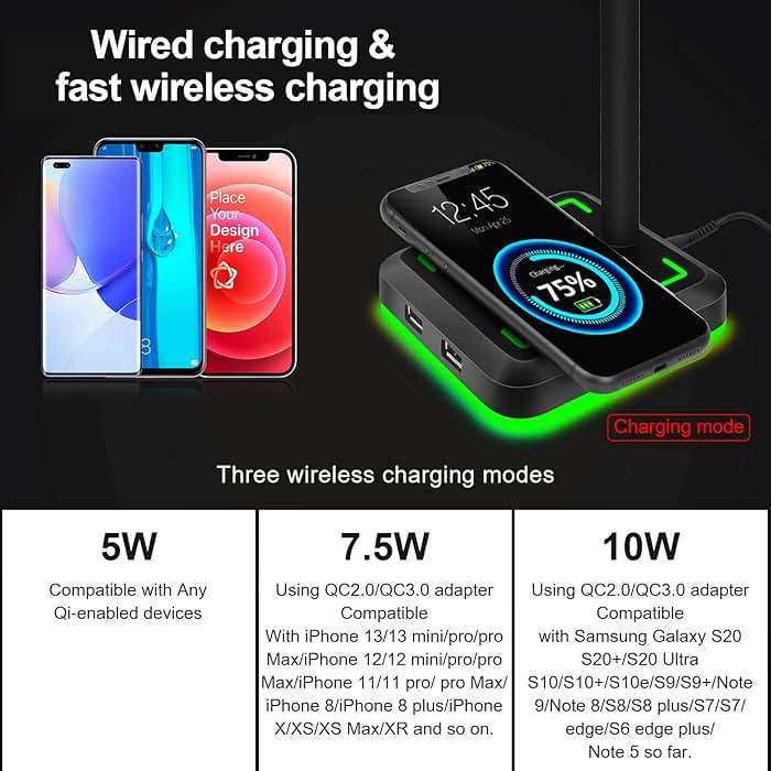 Headphone Stand with Wireless Charger Gaming Headset Holder 2 IN 1 Wireless Charging Pad & 2 USB Charger Ports for Desktop PC Game Accessories - Image 6