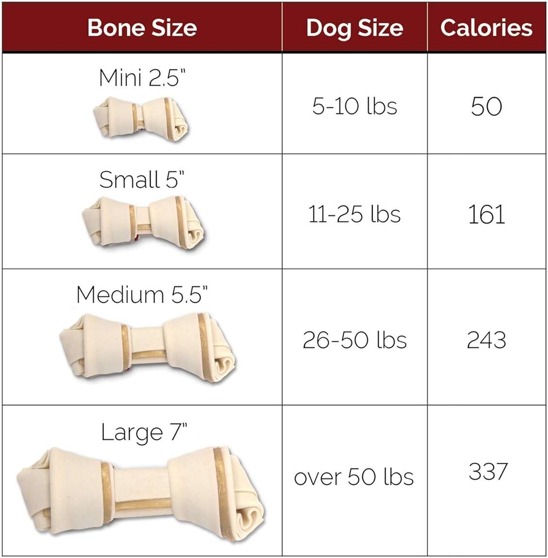 SmartBones DoubleTime Chews 3 Count, Medium, Rawhide-Free Chews For Dogs With Long-Lasting Chew Center - Image 3