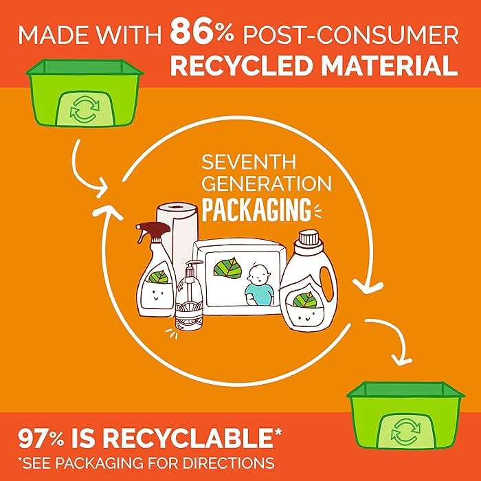 Seventh Generation Hand Soap, Mandarin Orange & Grapefruit , 12 Fl Oz (Pack of 8) - (Packaging May Vary) - Image 7