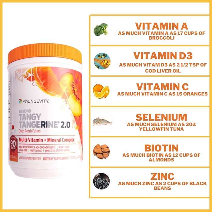 Youngevity Beyond Tangy Tangerine 2.0 Citrus Peach Fusion Multi-Vitamin & Mineral Complex - Made with Natural & Whole Foods | 8,000 ORAC (6-Pack) - Image 6