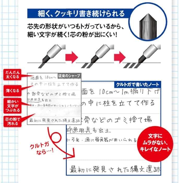 Uni Kurutoga Mechanical Pencil Standard, 0.5mm, Violet (M54501P.12) - Image 6