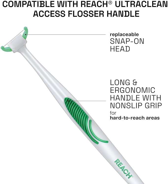 REACH Ultraclean Access Flosser Refill Heads, Mint, Plaque Remover for Teeth, Shred Resistant, for Hard to Reach Areas, Oral Care, PFAS Free, for Adults & Kids, 1 Pack, 28 Count - Image 4