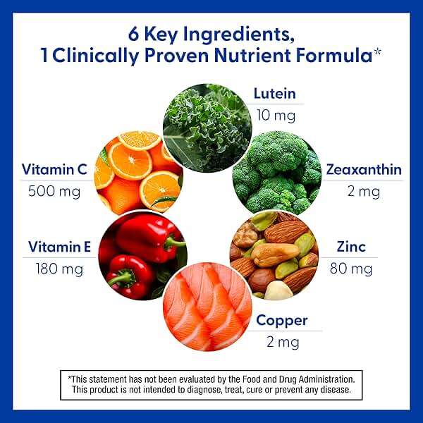 PreserVision AREDS 2 Eye Vitamins, #1 Eye Doctor Recommended Brand, Lutein and Zeaxanthin Supplement with Vitamin C, Vitamin E, Zinc, and Copper, 60 Softgels (Minigels) - Image 2