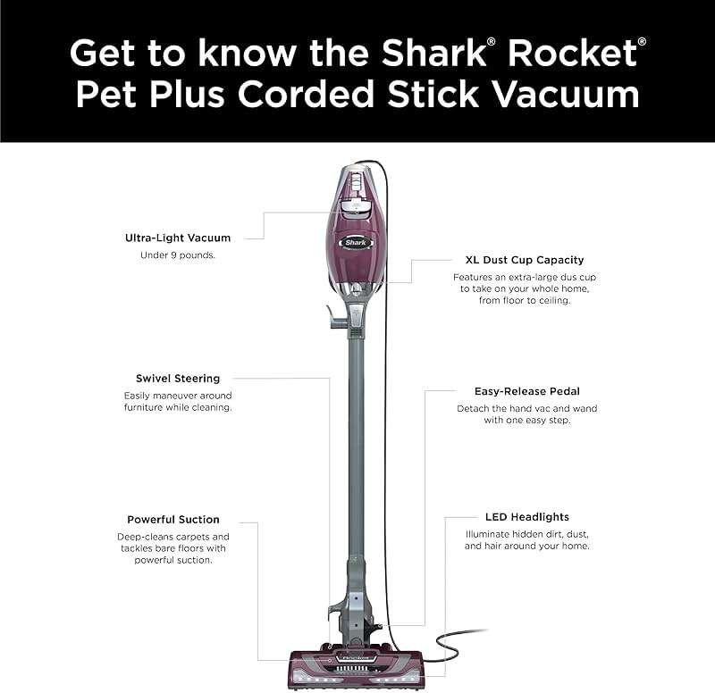 Shark Rocket Pet Plus | Corded Stick Vacuum Cleaner for Carpet, Rugs & Hard Floors | Lightweight Hand Vacuum for Pet Hair | LED Headlights | XL Dust Cup | 2 Attachments | Bordeaux/Silver | HV322 - Image 9