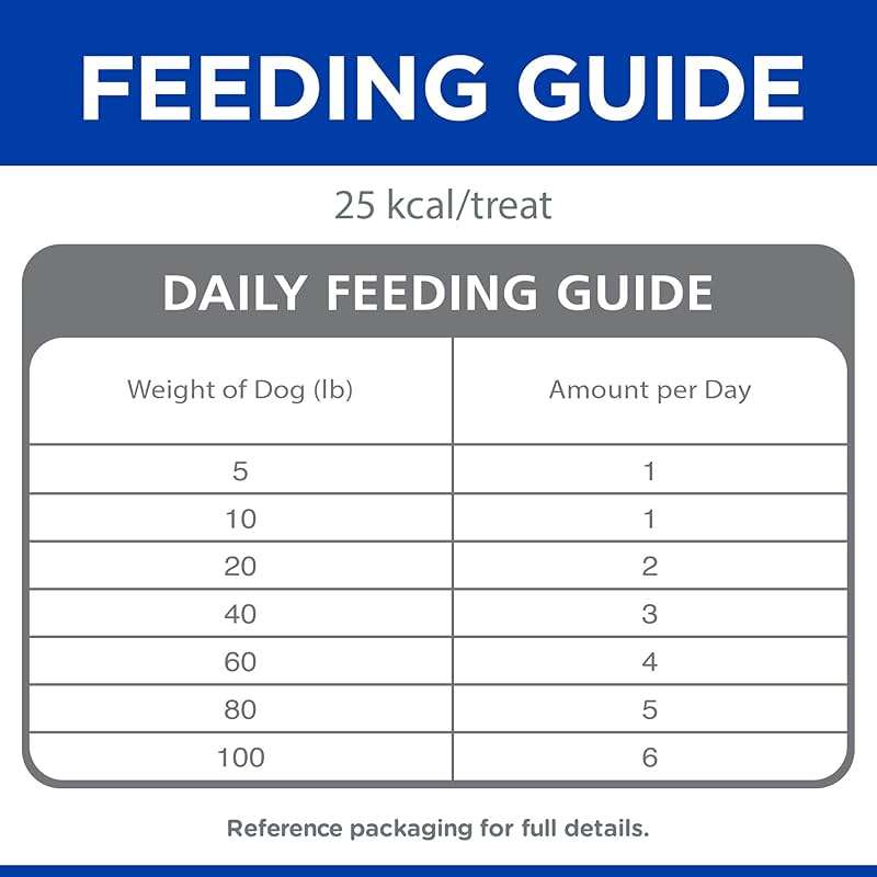 Hill's Natural Soft Savories Dog Treats, Beef & Cheddar, 8 oz. Bag - Image 8