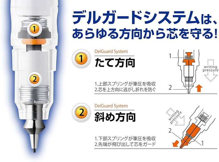 Zebra DelGuard 0.5mm Lead Mechanical Pencil, White Body (P-MA85-W) - Image 2