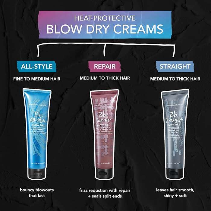 Bumble and bumble. All-Style Blow Dry Heat Protective Styling Cream | Anti Frizz Cream | Adds Bounce and Shine | For Fine to Medium, Wavy to Straight Hair Types | 5 Fl Oz - Image 5