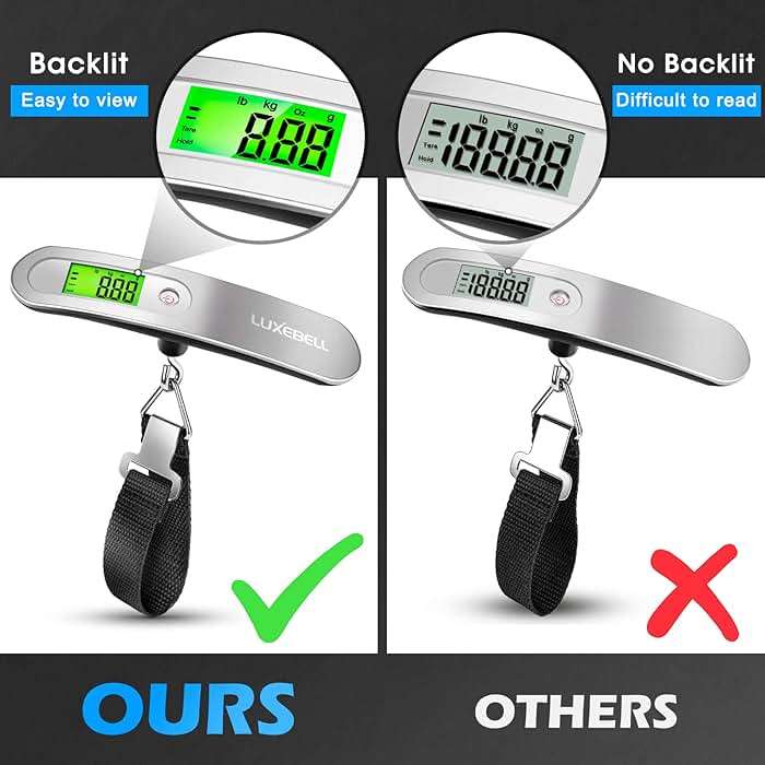 Digital Luggage Scale Vacation Travel Essentials Accessories Gifts for Traveler Portable Suitcase Handheld Weight Scale 110 lbs Hanging Baggage Travel Must Haves - Image 5