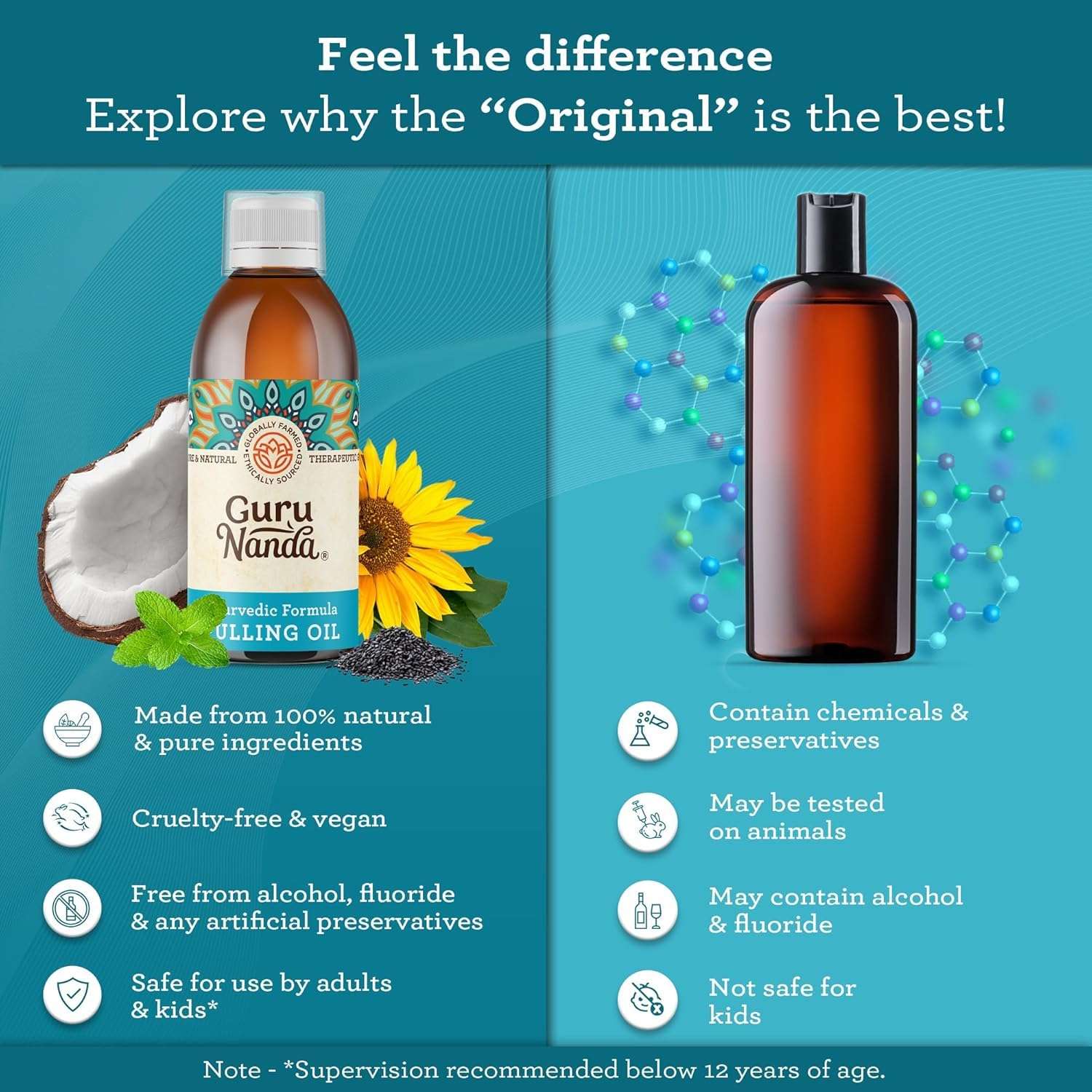 GuruNanda Original Oil Pulling Mouthwash, Promotes Deep Cleaning, with Coconut & Sesame for Teeth & Gum Health & Fresh Breath, with Tongue Scraper, Alcohol-Free, 8.45 Fl Oz - Image 6